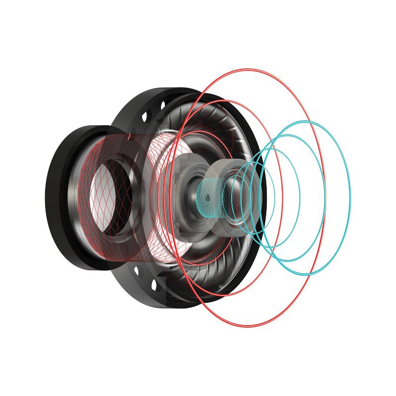 Turtle Beach Recon 500 Wired Gaming Headset for Xbox One/Series X|S/PlayStation 4/5/Nintendo Switch/PC - Black