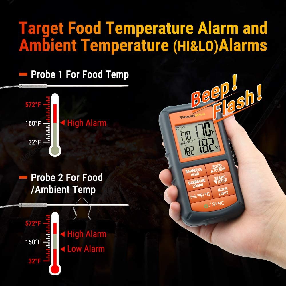 Thermopro TP08S Wireless Digital Meat Thermometer for Grilling Smoker BBQ Grill Oven Thermometer with Dual Probe Kitchen Cooking Food Thermometer