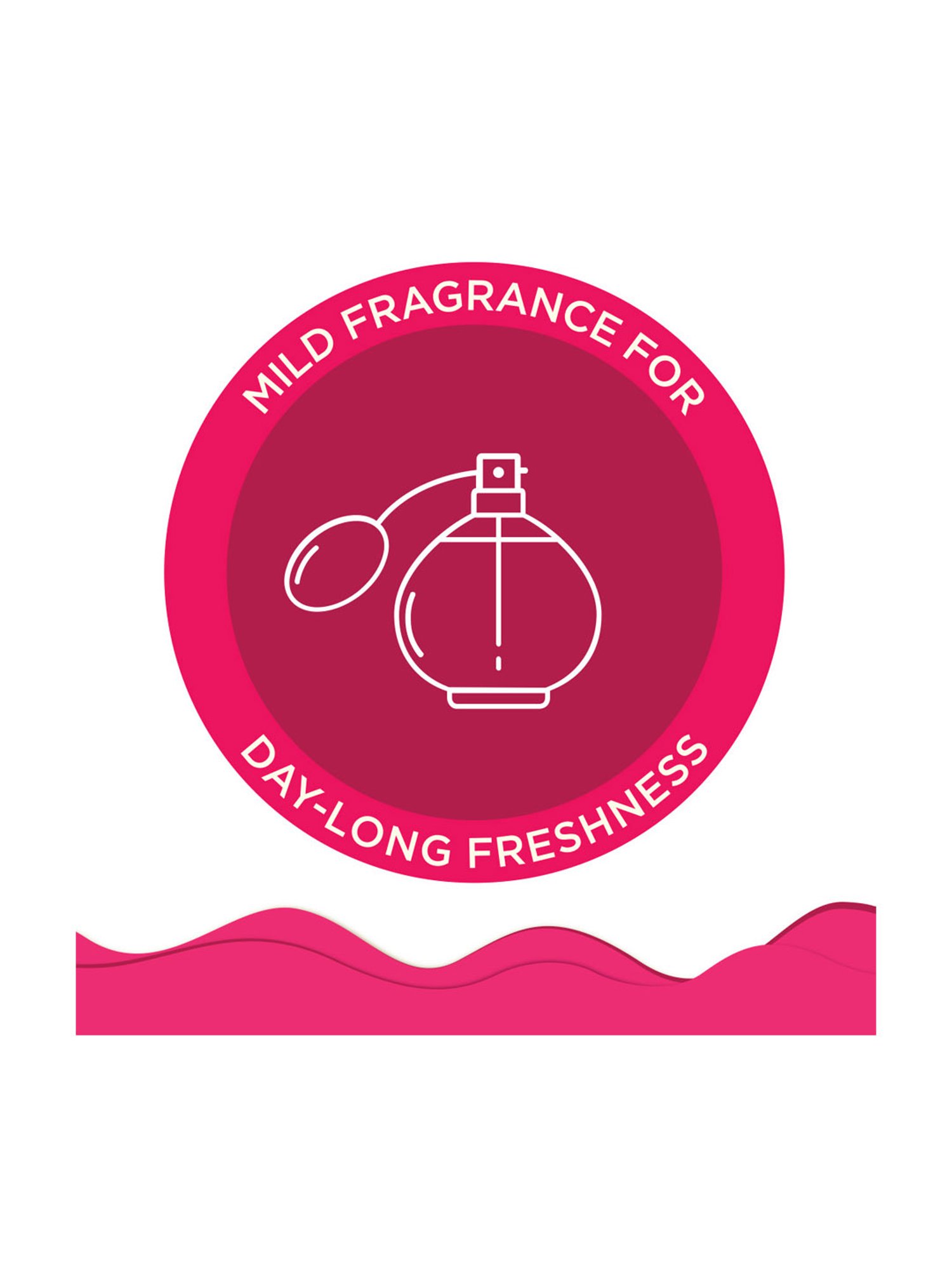 Paree Prima Ultra-Thin Pantyliners for Women - 25 Pcs (Pack of 2)