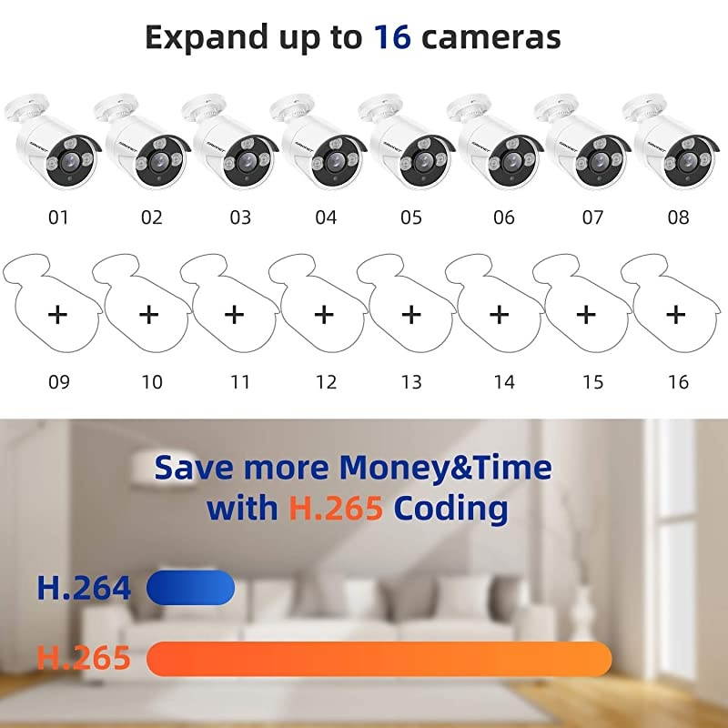5MP Lite Home Security Camera System,8CH DVR Complete Surveillance Systems,8pcs 5MP(2560TVL,2.5&times;1080P) Wired CCTV Bullet Cameras Indoor Outdoor Waterproof Night Vision Motion Detection NO HDD