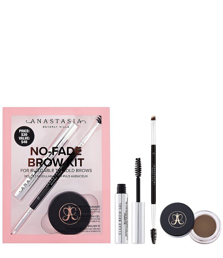 Sigma Beauty Rendezvous Holiday