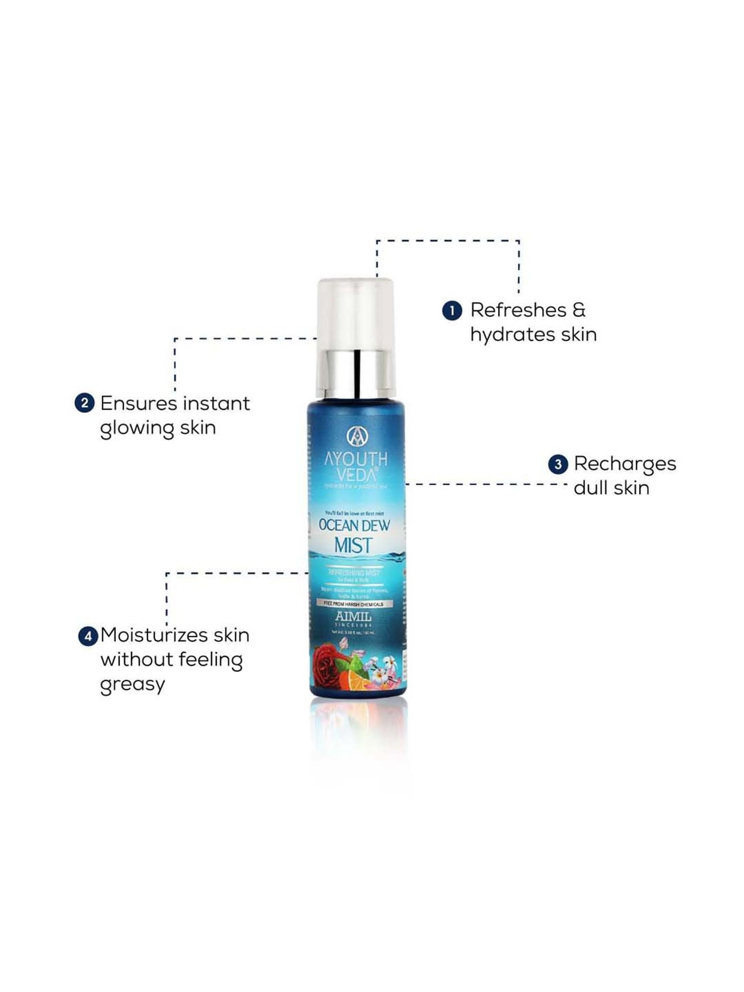 AyouthVeda Ocean Dew Mist - 100 ml