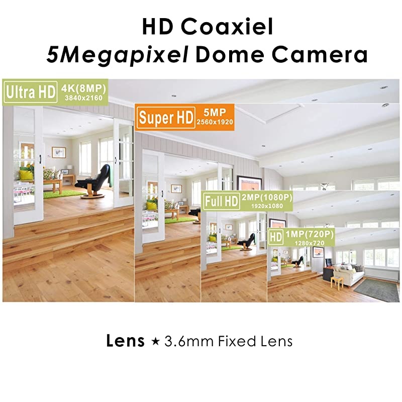 Super Hybrid 5MP 4MP 1080P HDTVICVIAHD960H CCTV Surveillance Security Camera 36mm Fixed Lens OutdoorIndoor 49ft IR Waterproof DayampNight Vision Metal Dome Video System