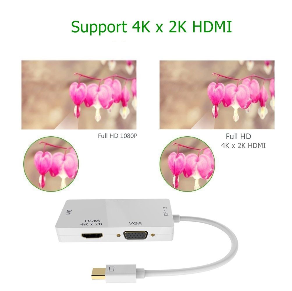 Mini DP to HDMI VGA DVI, ESTONE 3 in 1 Gold Plated Mini DisplayPort (Thunderbolt) Adapter Compatible with MacBook, iMac, Mac Book Air, DP Version 1080P, (1080P, White)