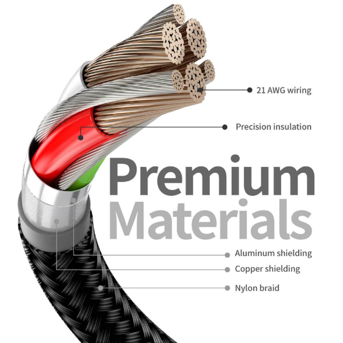 Link Cable 16FT/5M Compatible for Oculus Quest 2, High Speed Data Transfer & Fast Charging USB C Cable Compatible for VR Headset Quest Headset and Gaming PC