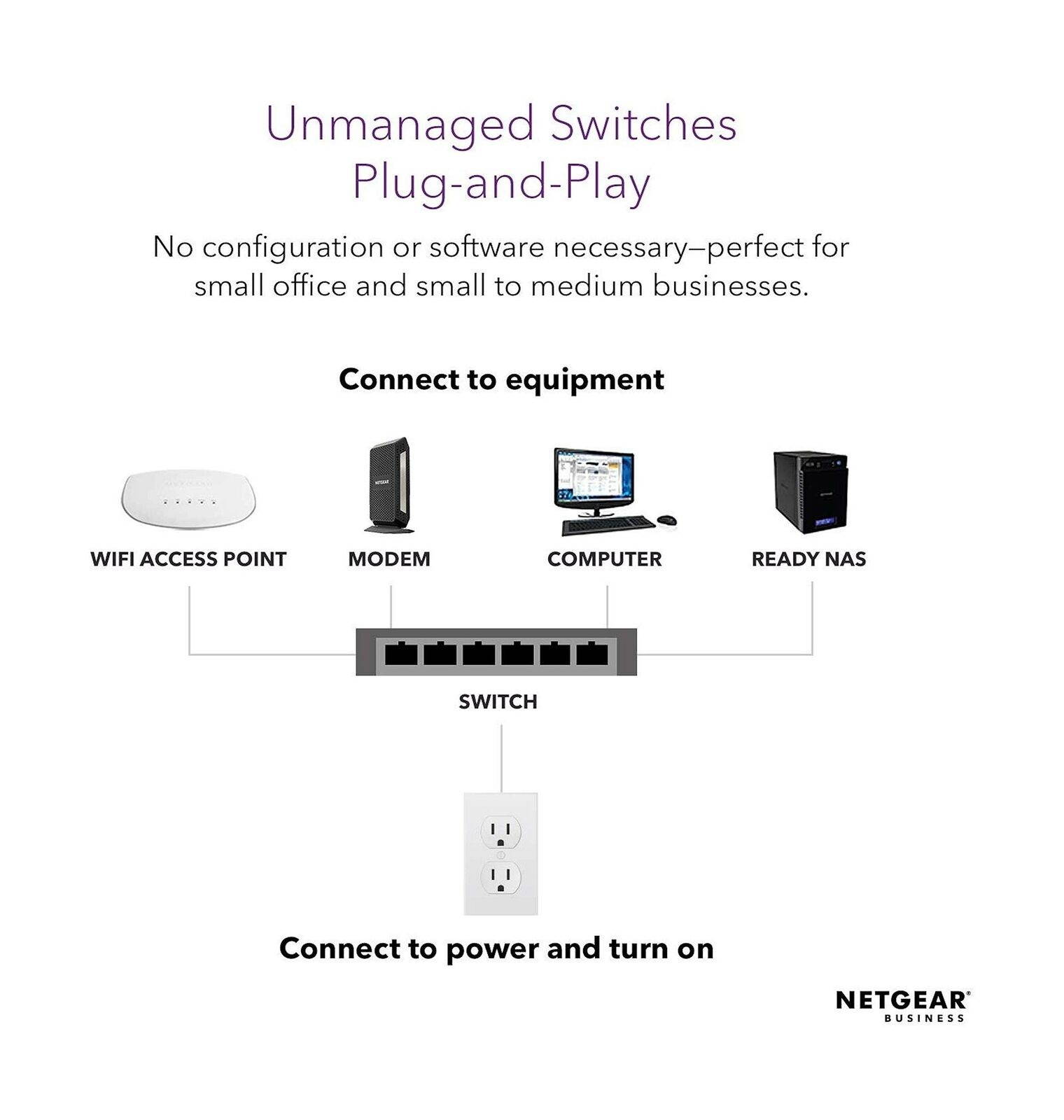 NETGEAR 10-Port Gigabit/10G Ethernet Unmanaged Switch (GS110MX) - with 2 x 10...