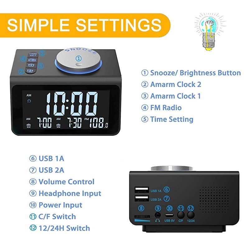 Digital Alarm Clock with FM Radio Dual USB Charging Ports Temperature Detect Dual Alarms Snooze 5Level Brightness Dimmer Batteries Operated for Bedroom Small Sleep Timer