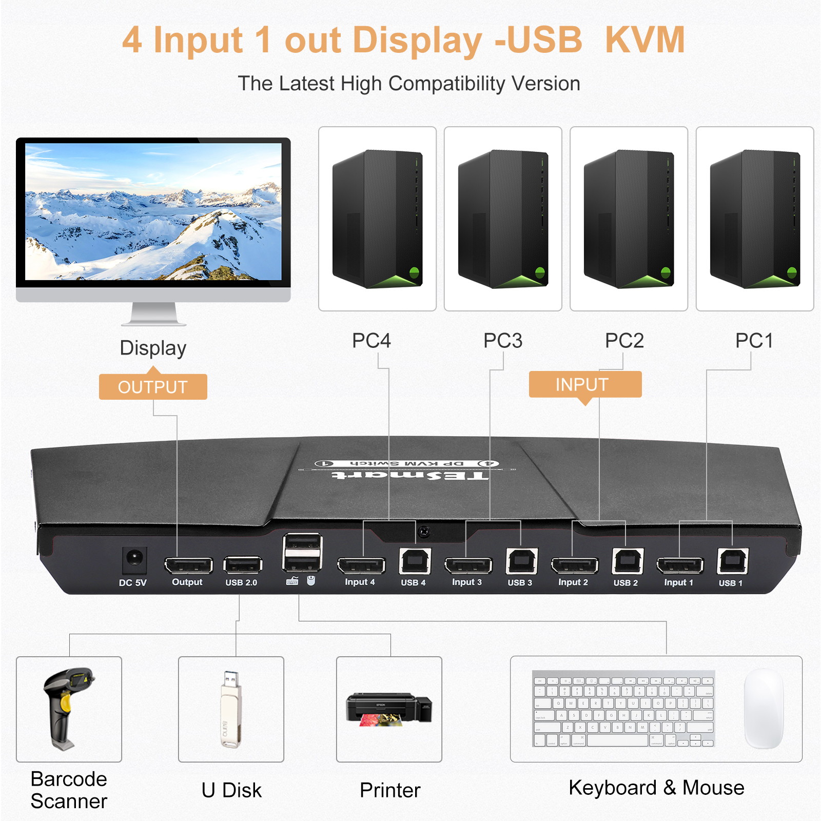 TESmart 4  DisplayPort Port KVM Switch 4K@60Hz 4:4:4 Ultra HD | DP KVM Switch with Extra USB 2.0 Port Supports Auto Scan&IR Remote Control Includes 4 pcs DisplayPort cables + 4 pcs USB cables