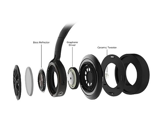 1MORE Triple Driver Over-Ear Headphones Comfortable Foldable Earphones with Hi-Res Hi-Fi Sound, Bass Driven, Tangle-Free Detachable Cable for Smartphones/Android/PC/Tablet - Silver/Titanium