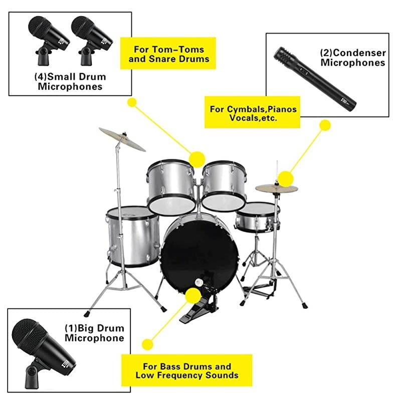 New MI7 7Piece Wired Dynamic Drum Mic Kit Whole Metal Kick Bass TomSnare Cymbals Microphone Set Use for Drums Vocal Other Instrument Complete with Thread Clip Inserts Mics Holder