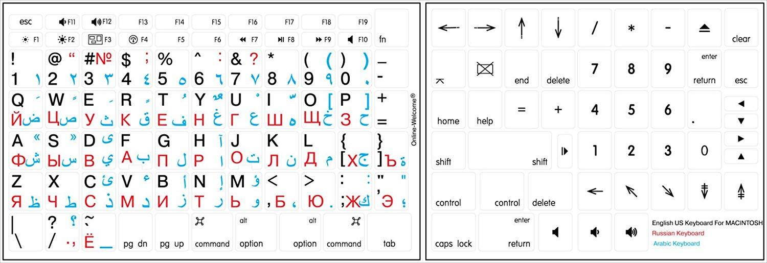 Mac Russian Arabic English Keyboard Label White