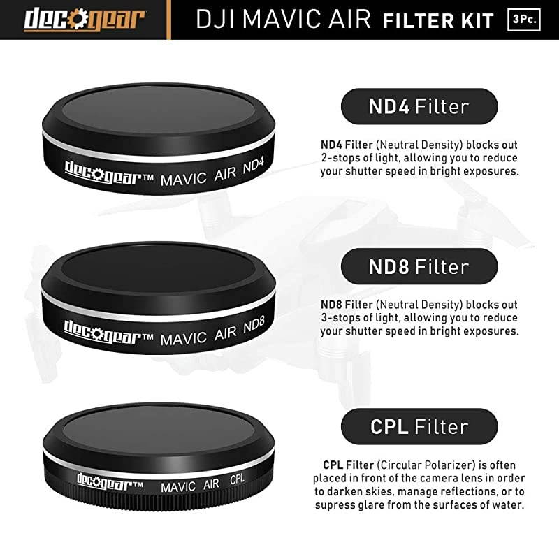 DJI Mavic Air Accessory Bundle EVAProtected Hardshell Travel Backpack with 3Pc Filter Kit ND4 + ND8 + CPL and Landing Pad