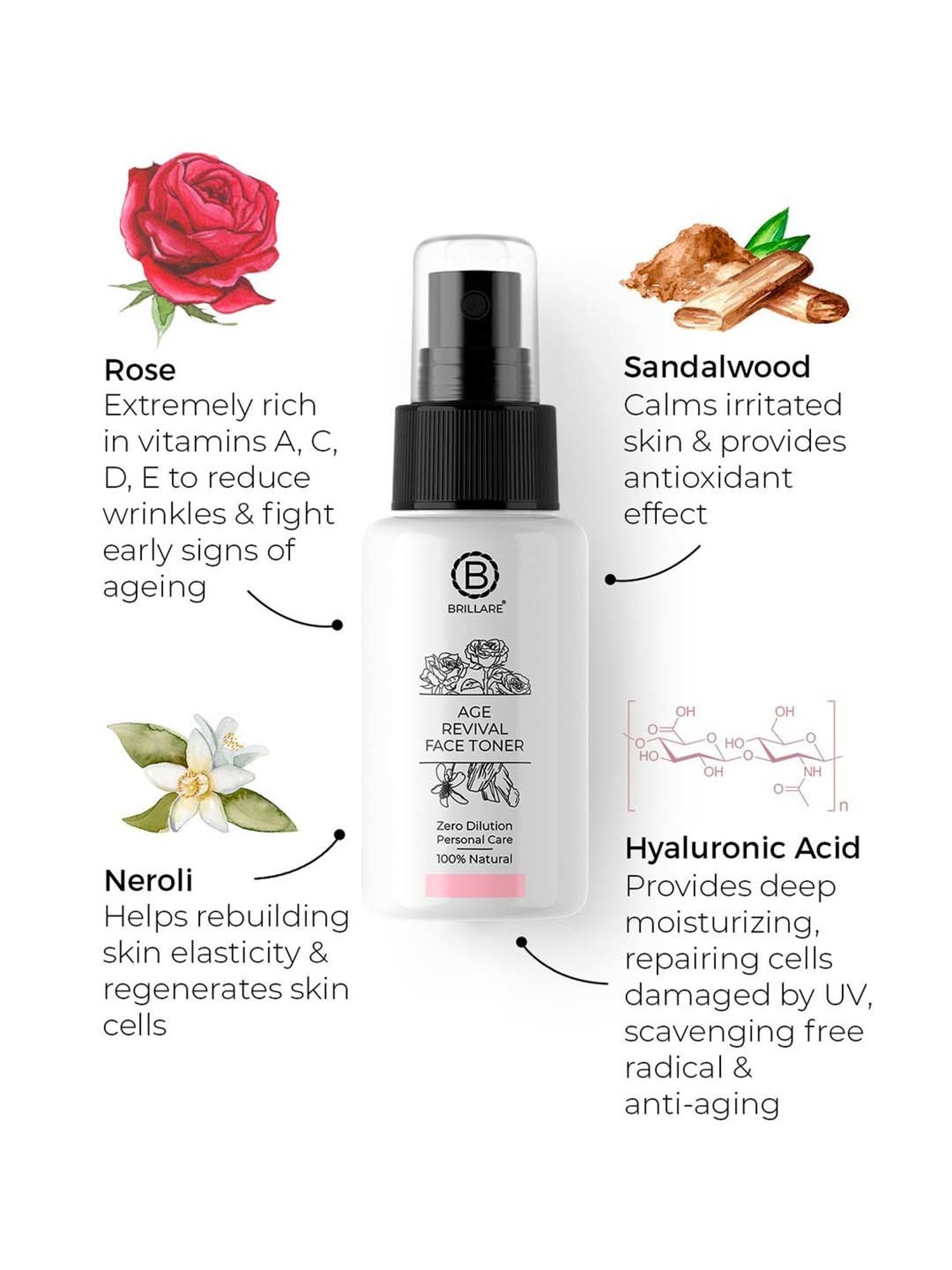 Brillare Age Revival Face Toner for Ageing Skin - 50 ml