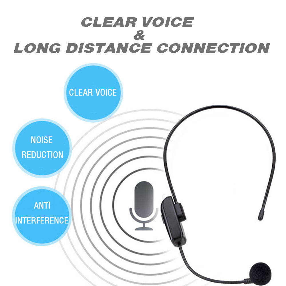 UHF Wireless Microphone Headset,Wireless Mic System, 160ft Range, Headphone Mic, 3.5mm/6.35mm Receiver for Fitness Instructor, Yoga, Speaker, Voice Amplifier, PA System