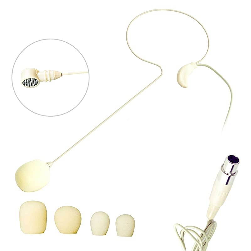 HM-45 Uni-directional Headworn Condenser Microphone - Small and lightweight, minimum visibility, Ideal for singers, performers, DJs, television announcers, etc. min-xlr connection, Biege color