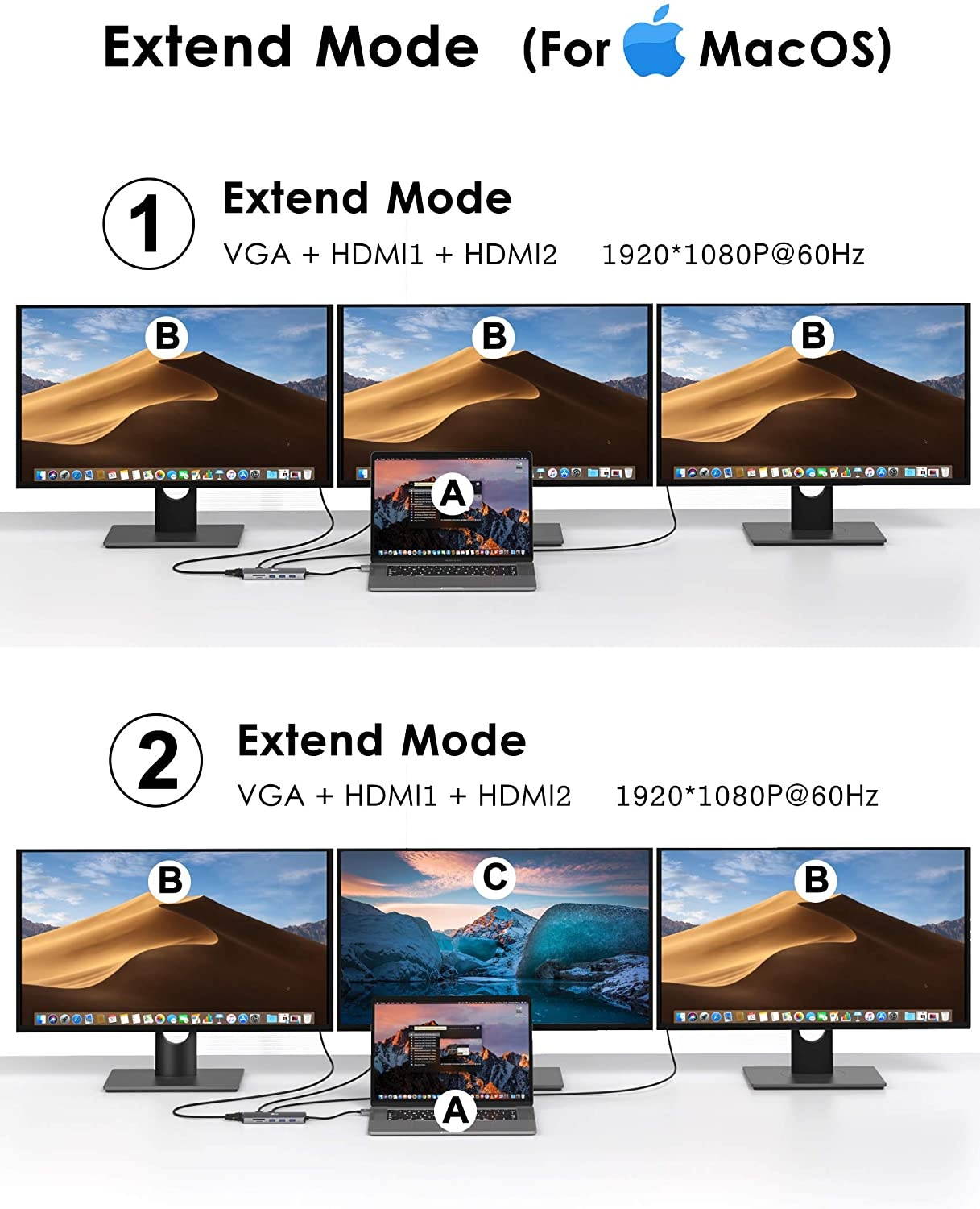 Dual Monitor Docking Station for MacBook Pro/MacBook Air with Dual HDMI 4K@60HZ Triple Display, 12 in 2 USB C Hub Adapter to 2 HDMI, VGA, Ethernet, AUX 100W PD, SD/TF Card Reader, 2 USB 3.0, 2 USB 2.0