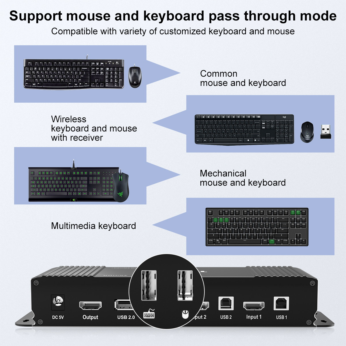 TESmart HDMI KVM Switch 2 Port 4K@60Hz Ultra HD 2x1 HDMI KVM Switcher with 2 Pcs 5ft KVM Cables Supports USB 2.0 Devices, Mechanical and Multimedia Keyboard and Mouse Pass Through Control up to 2 PCs