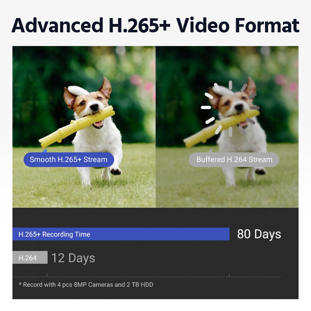 ANNKE 8MP 4K Ultra HD PoE ONVIF 8CH NVR Security Camera System with H.265+ Coding 4K Wired HD Outdoor Indoor IP67 Weatherproof Cameras Supports 256 GB TF Card Remote Access 4 Camera - No Hdd