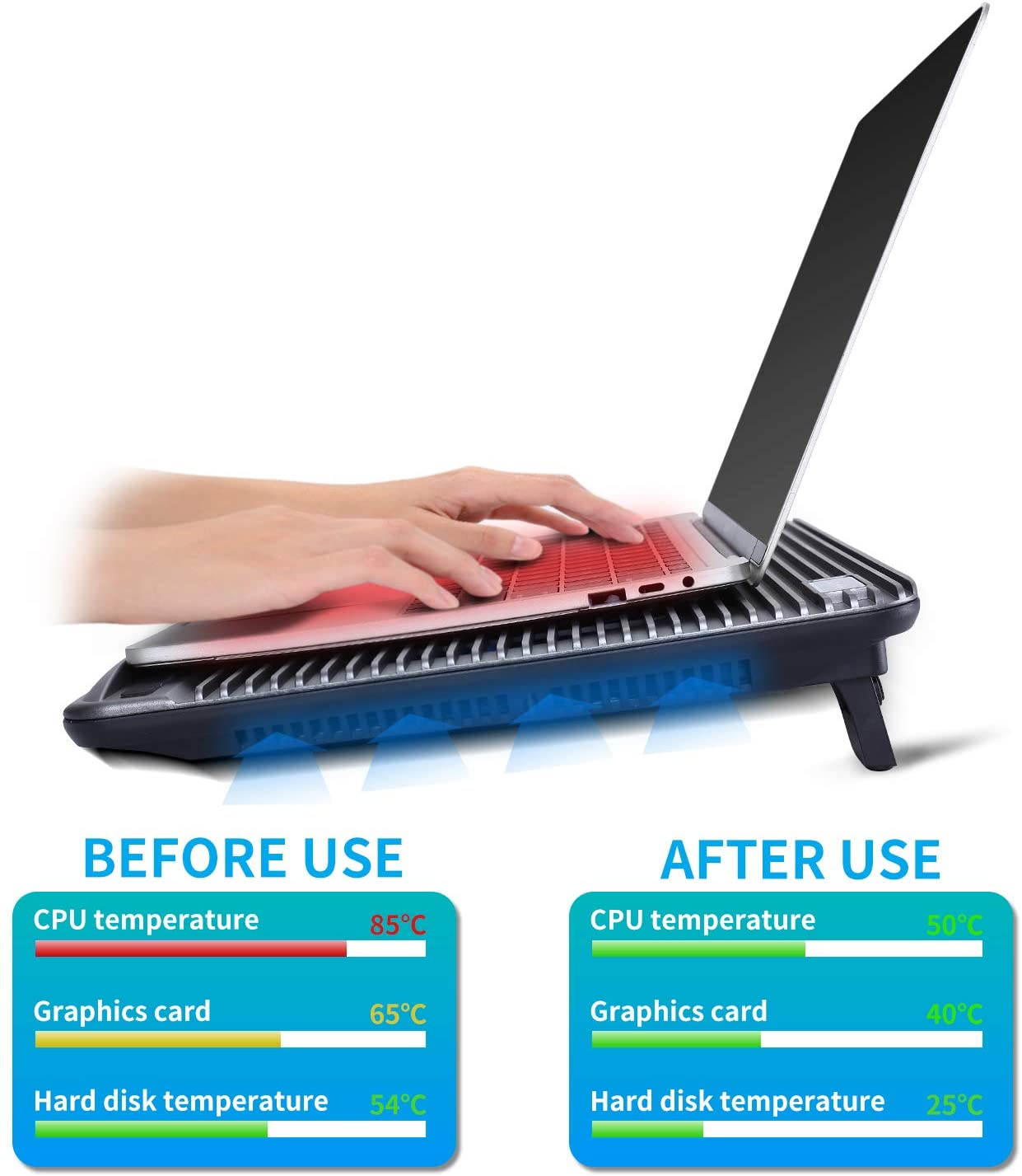 Laptop Cooling Pad, Coolertek USB Powered Laptop Cooler, 2 Blue Silent Big Fans, Height Adjustable Non-Slip Laptop Stand with Dual USB 2.0 Ports, Fits 11-17Inch Notebook - Gray (N2)