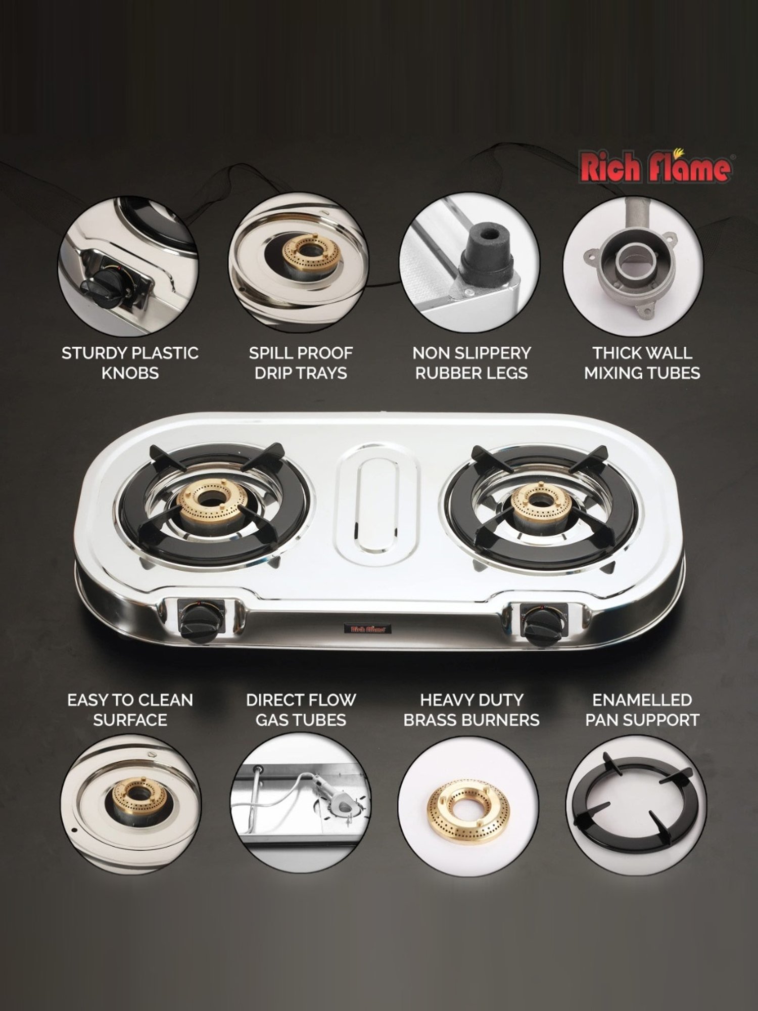 Range Kleen 4pc Porcelain Drip Pan Set Black