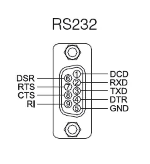SystemBase - 2Ports USB to Serial Converter RS232, Male Connector, 1.96ft USB Cable lock (Multi-2/USB RS232)
