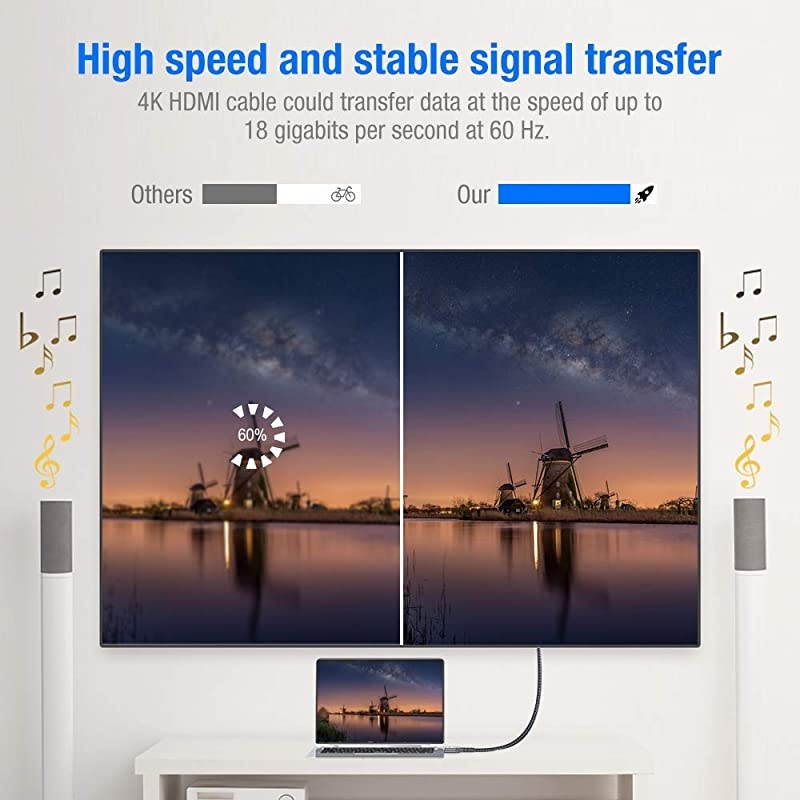 4K60Hz HDMI Cable 10ft3M High Speed 18Gbps HDMI 20 Cable Nylon Braided Supports Ethernet 4K HDR 2160p 1080p 3D HDCP 22 ARC HDTV Projector Monitor PS 34 Bluray