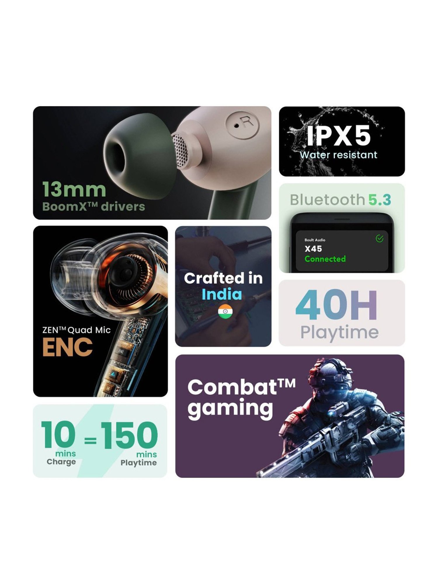 Boult Audio Airbass X45 with Quad Mic ENC, 40H Playtime, True Wireless Bluetooth Earbuds (Grey)