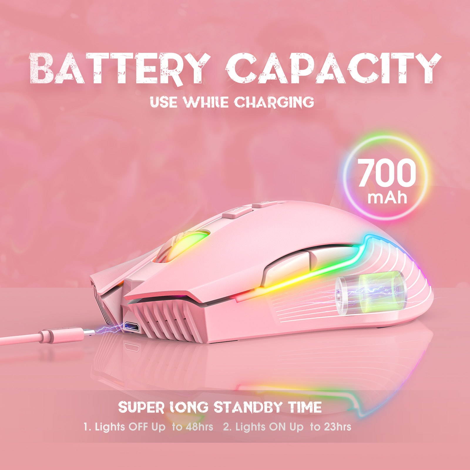 ONIKUMA CW905 2.4G Wireless Gaming Mouse RGB Backlit E-sports Mouse Optical Computer Mice 5 Adjustable DPI with 7 Programmable Buttons for Laptop Desktop PC Computer