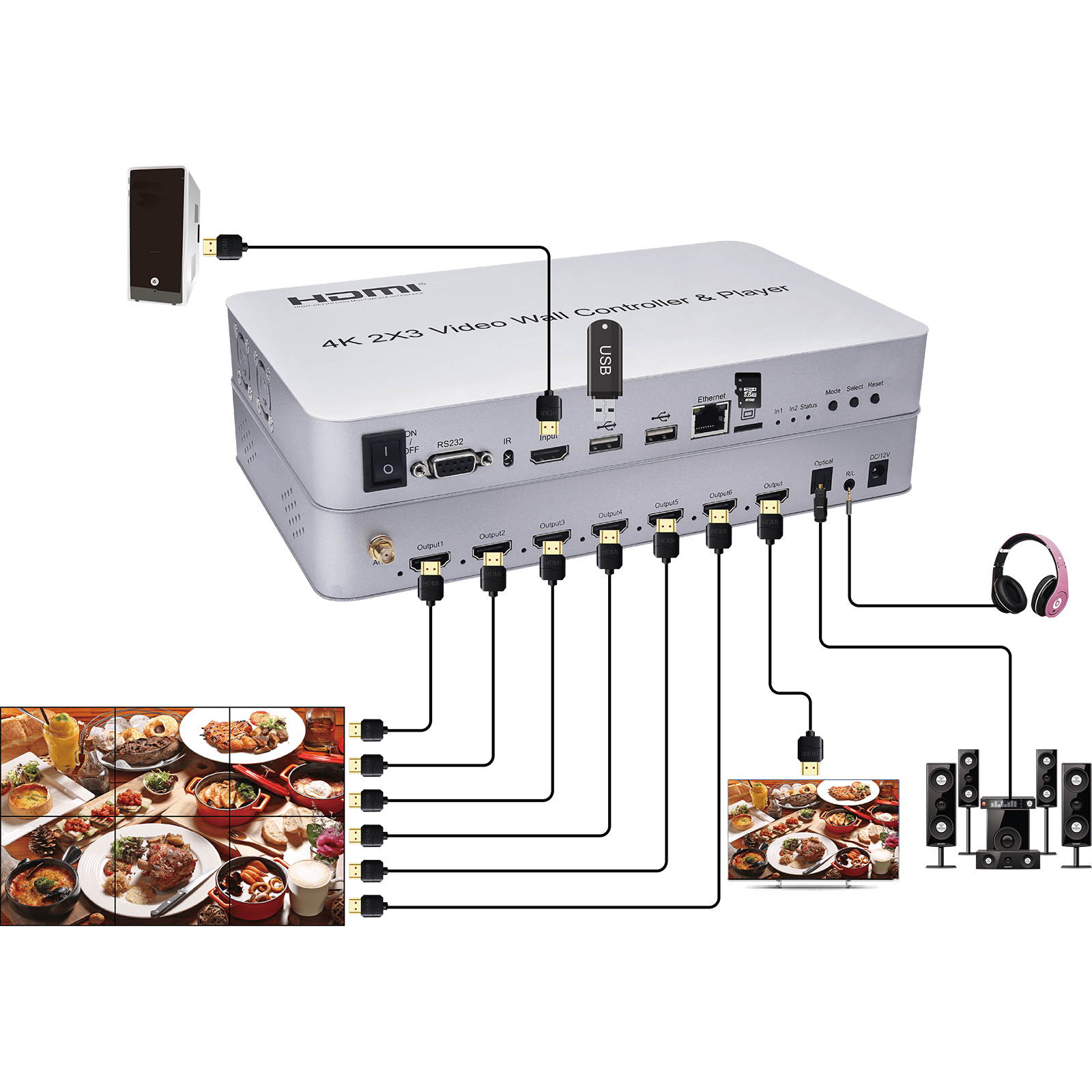 NEC UN551S 55" Full HD S-IPS Video Wall Display with Ultra-Narrow Bezel