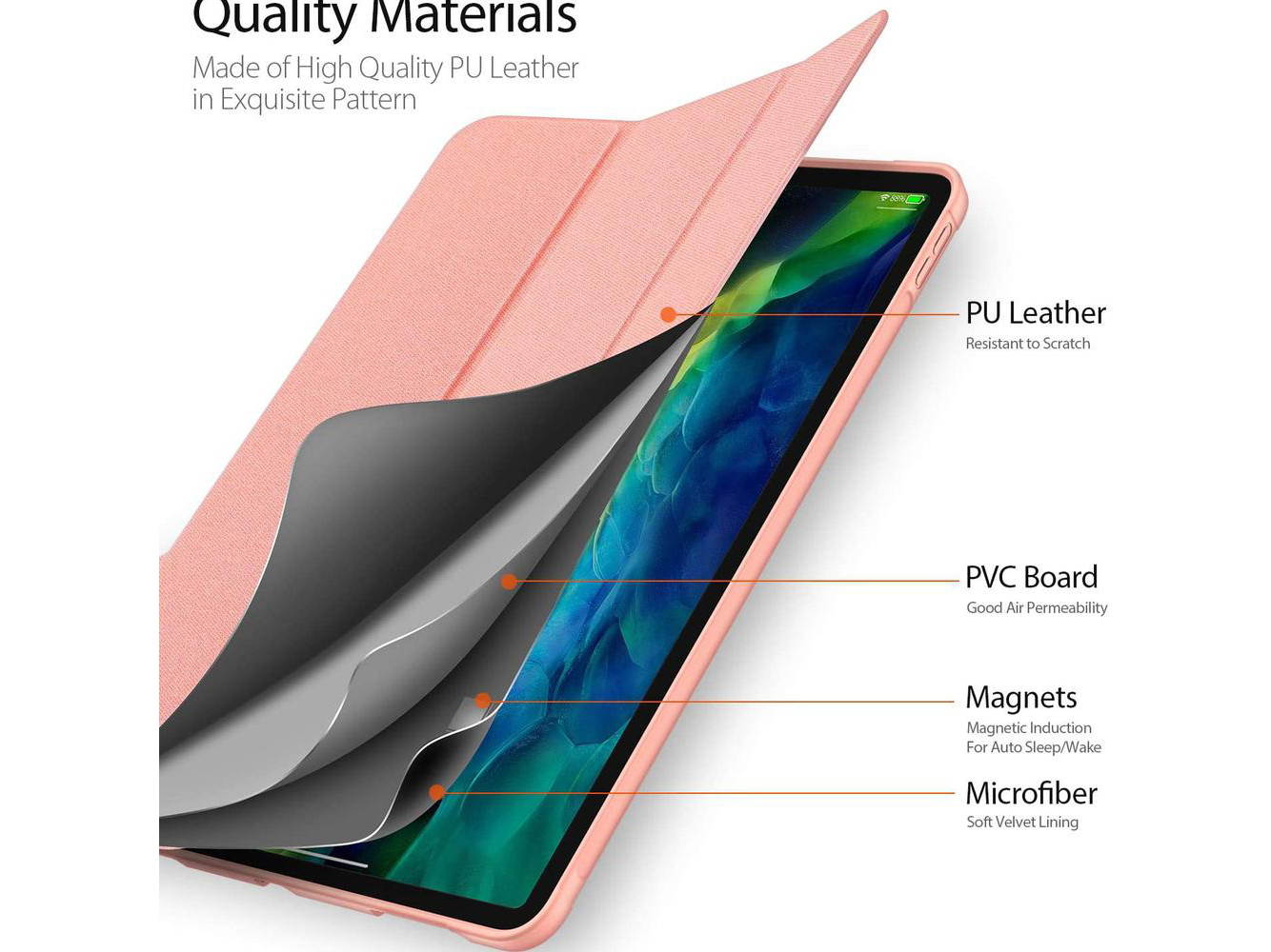 GANGXUN Case for iPad Pro 11 2020/2018, Trifold Smart Slim Magnetic Protective Case Cover with Pencil Holder [Supports Apple Pencil 2 Wireless Charging], Auto Wake/Sleep, pink