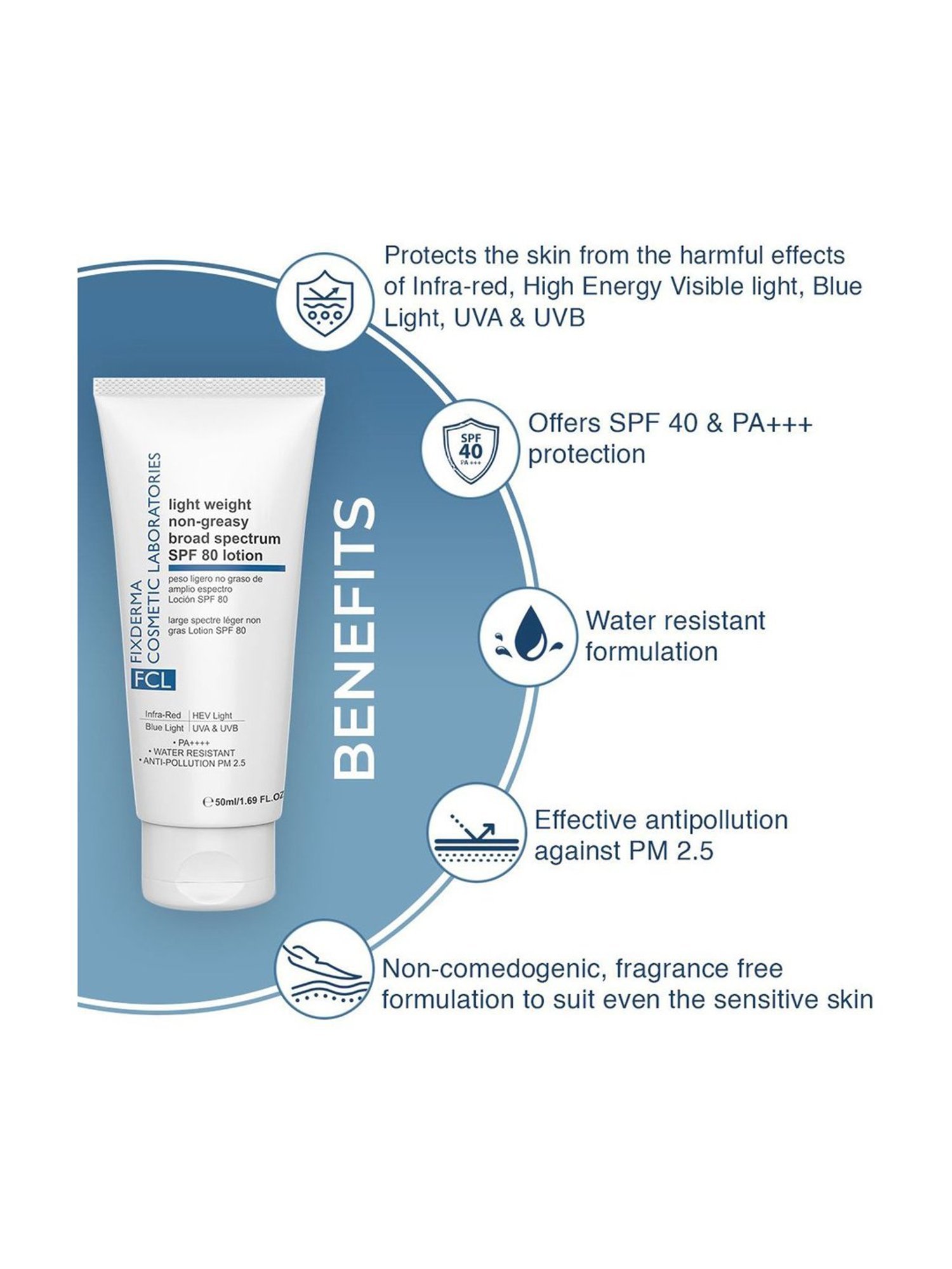 Fcl Light Weight Non-Greasy Broad Spectrum Spf 80 Lotion, Dermatologist Tested - 50 ml