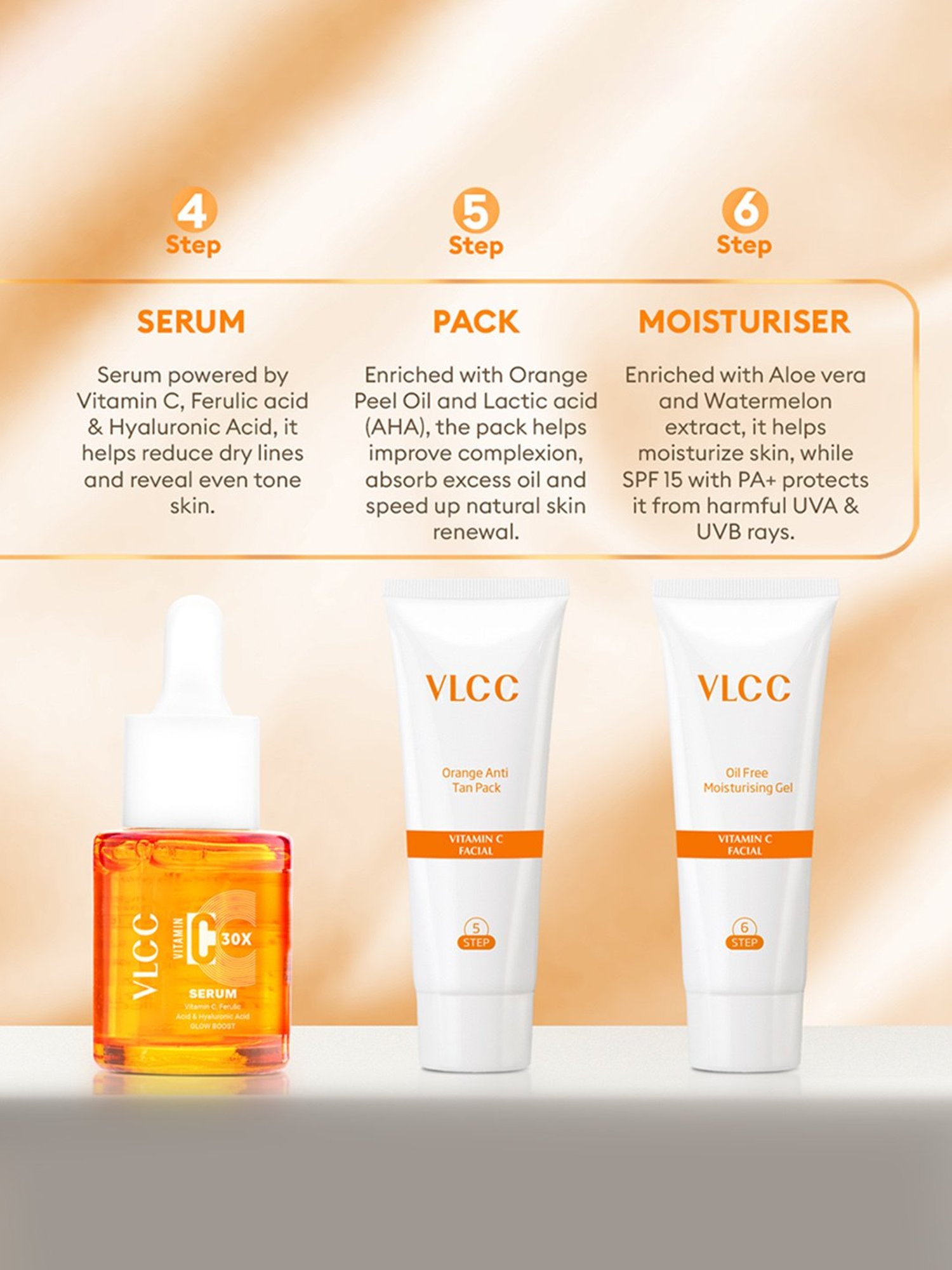 Globus Naturals Papaya Facial Kit