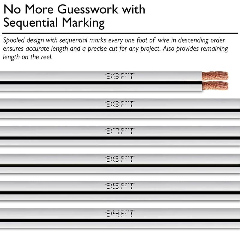 12AWG Speaker Wire  Pro Series 12 Gauge Speaker Wire Cable 200 Feet 6096 Meters Great Use for Home Theater Speakers and Car Speakers White