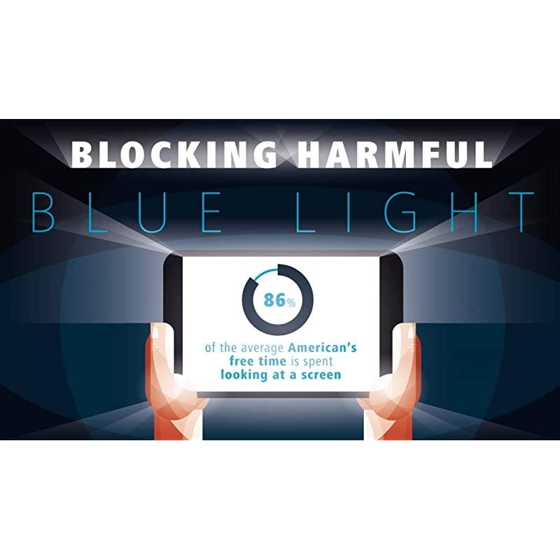 2pcs AntiBlue Lights Tempered Glasses Tablet Screen Protector for iPad mini 1 iPad mini 2 iPad mini 3 BubbleFree Installation Blocks Excessive Harmful Blue Light Great for Eyes