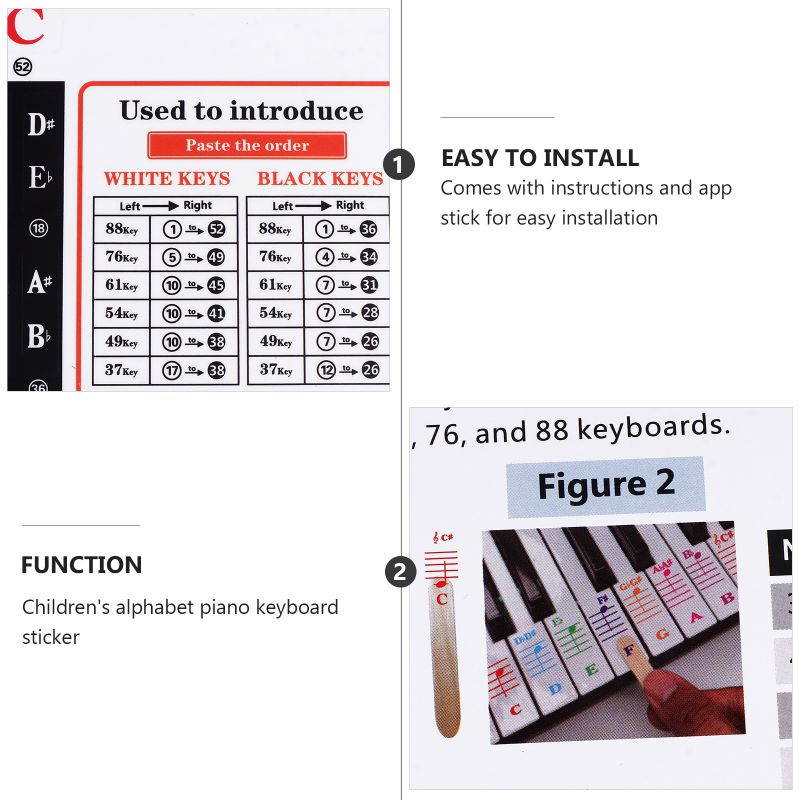 2 Sets Beginner Learning Transparent Piano Keyboard Stickers Convenient Decals