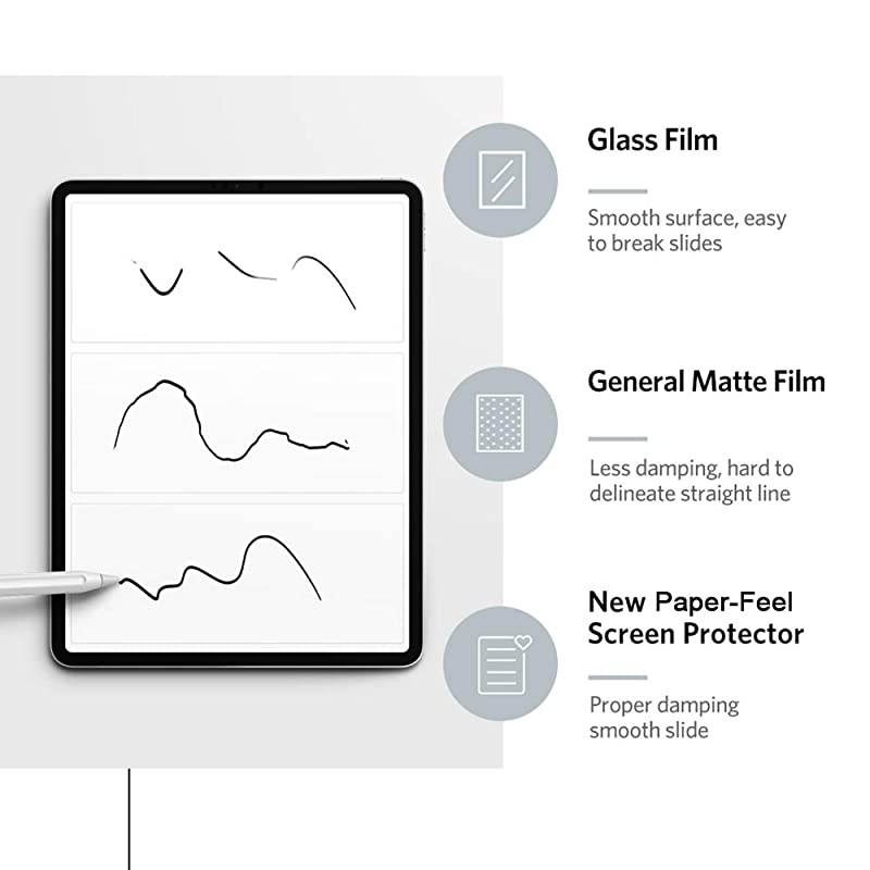 Feels Texture Screen Protector for Microsoft Surface Pro X, Write/Sketch Like on , Anti-Glare Matte PET Screen Film for Surface Pro X 13 Inch, Support Surface Pen - Clear [2 PACK]