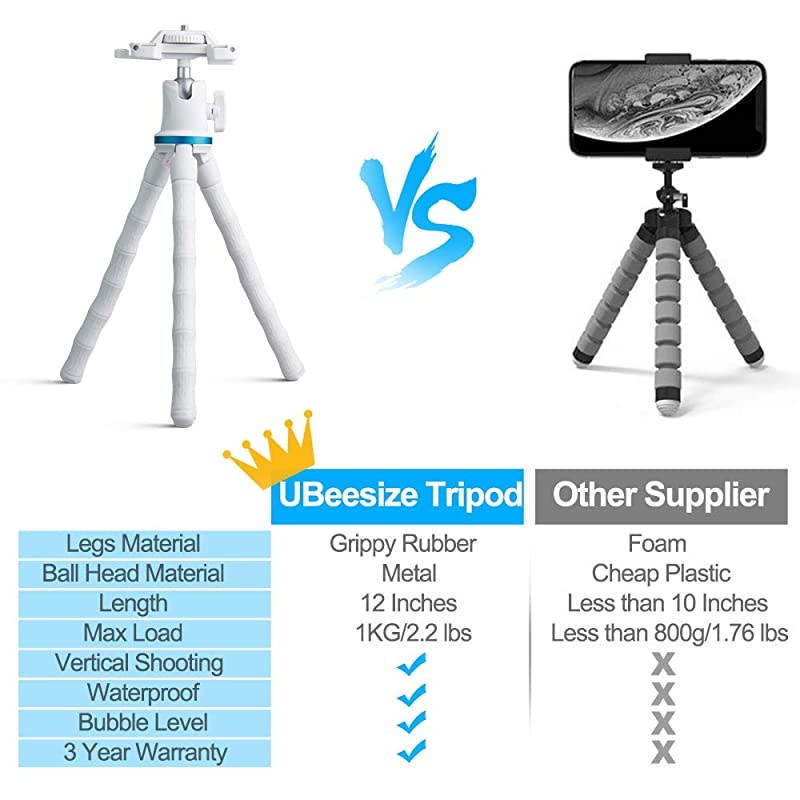 Phone Tripod,  12 Inch Flexible Cell Phone Tripod Stand Holder with Wireless Remote Shutter & Universal Phone Mount, Compatible with Smartphone/DSLR/GoPro Camera