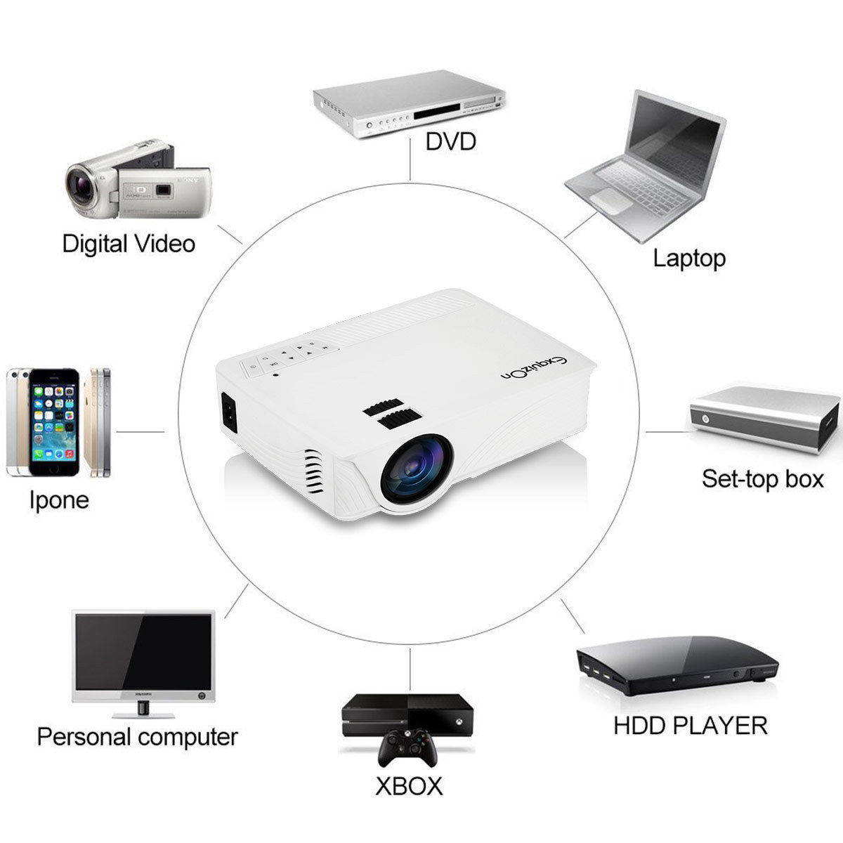 7000 Lumens Mini LED LCD Projector 3D HD 1080P Home Theater Movie USB VGA HDMI