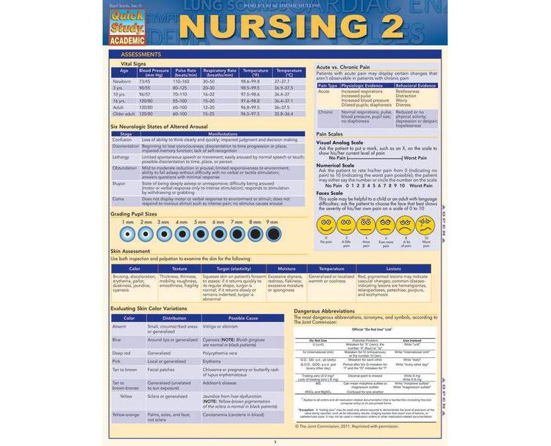 Nursing 2 - (Quick Study: Academic) by  Barcharts Inc (Paperback)