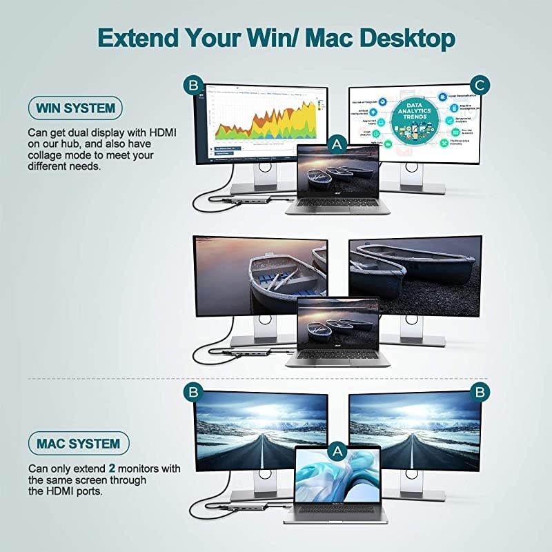 Triple Display 12 in 1 USB C Hub with 2 HDMI PD30 Ethernet SD TF Card Reader 4 USBA USBC Data Port MicAudio Type C Adapter Docking Station Compatible for MacBook Air Pro and More