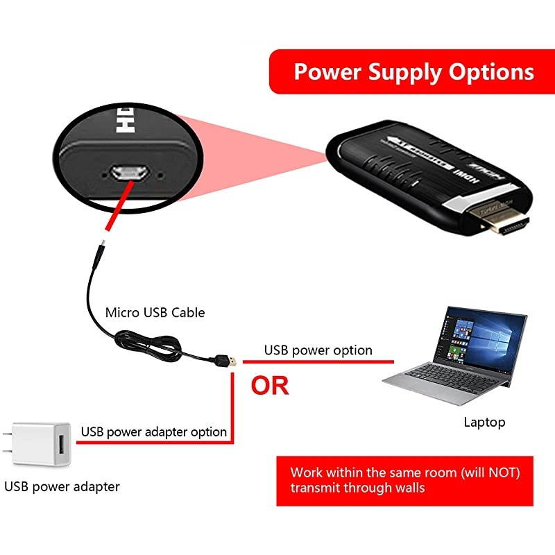 Zero Latency Wireless 4k 30Hz HDMI Extender Transmitter and Receiver, Up to 100ft 4kx2k @30Hz HDCP 1.4 2.2 with CEC Function for Desktop Computer, Laptop, Gaming and Live TV (WJEXT15-4)