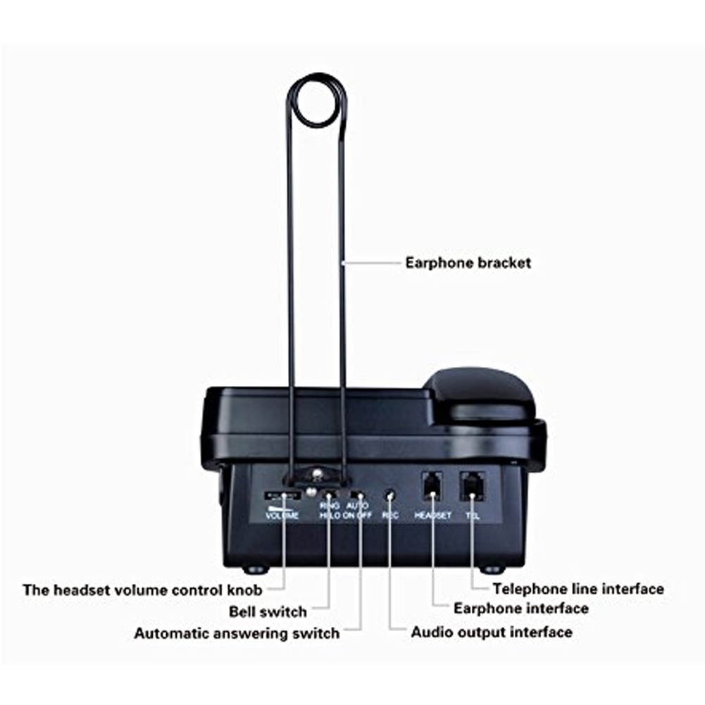 KerLiTar P017B-J Home Office Corded Phone with Headset Jack Desk Landline Telephone with Call ID Speakerphone