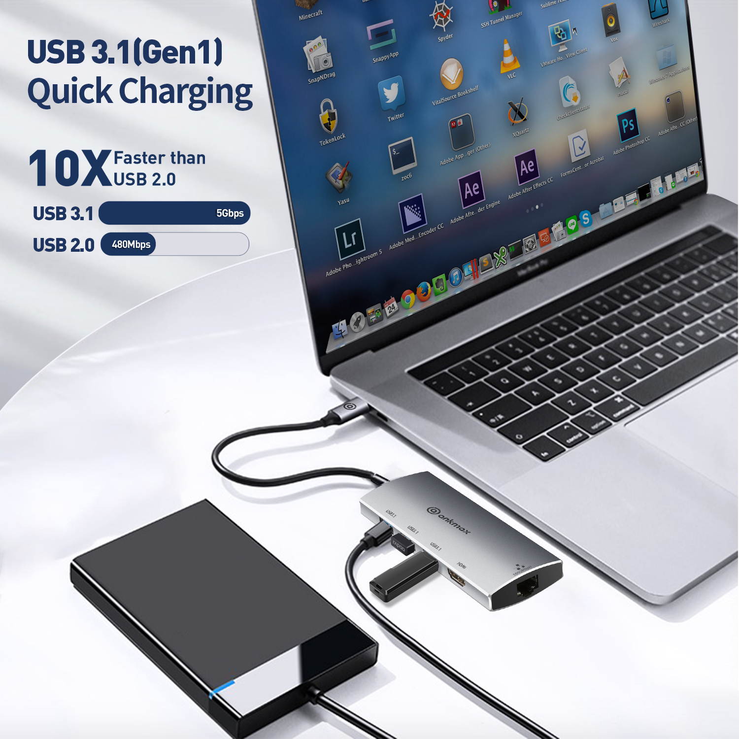 USB C Hub Ethernet Adapter Ankmax P631HG USB Type C multiport Hub with 4K HDMI, 1Gbps Ethernet Port, 3 USB 3.1, PD Charging for MacBook Pro /Air, iPad Pro and Type C Thunderbolt 3 Laptops