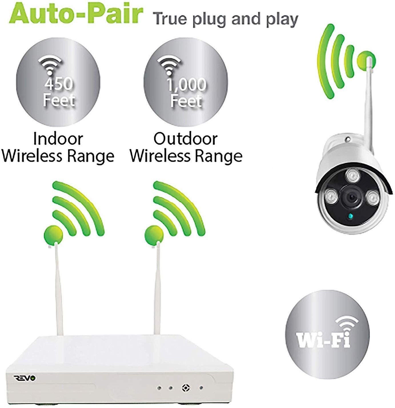 Revo America Wireless 4 Ch. NVR Surveillance System with 4 HD Wireless Bullet Cameras