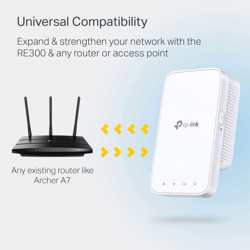 AC1200 WiFi Range Extender | Up to 1200Mbps | WiFi Extender Repeater WiFi Signal Booster | One Mesh | Easy SetUp | Compact Designed Internet Booster RE300