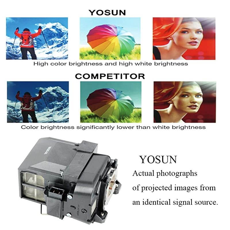V13H010L75 Projector Lamp for Epson PowerLite 1940W 1945W 1950 1955 1960 1965 EB1940W EB1945W EB1950 EB1955 EB1960 EB1965 ELPLP75 Replacement Projector Lamp Bulb with Housing