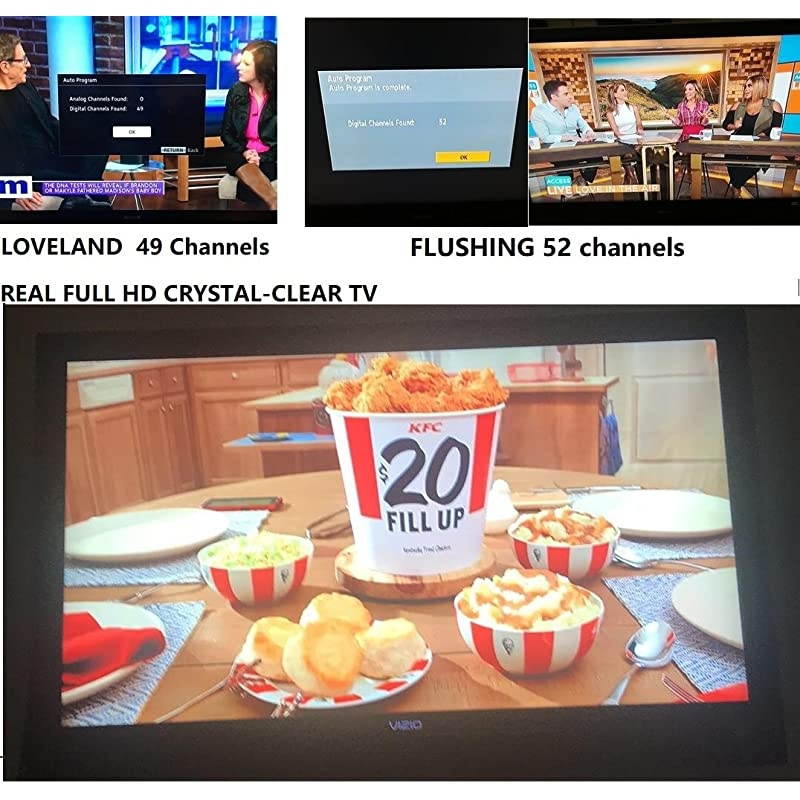 Antenna Indoor Amplified HDAntenna Digital HD 4K80 Miles Range Maxwith Powerful Amplifier 165 FT Coax Cable2019 Newest