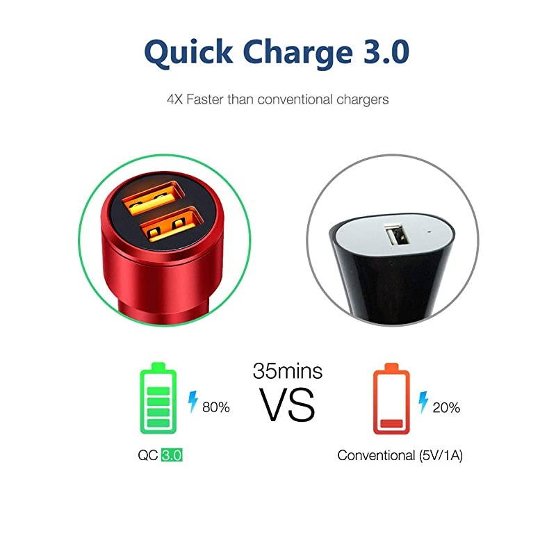Car Charger  Quick Charge 30 3A Dual USB Ports 36W Fast Car Adapter Metal Compatible with Samsung Galaxy S10 S9 S8 S20 Plus Note 10 9 8 S7 iPhone Xs Max XR X 8 7 6 iPad LG G6 V20 Moto Red