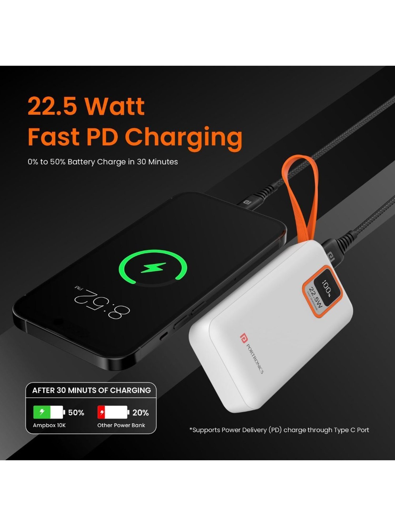 3 USB RAPID Battery Home Wall AC Charger 1.5A for  iPhone SE 6 6S 7 7S Plus