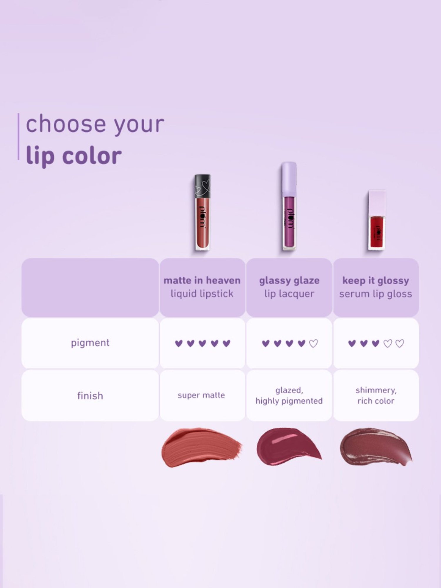 RENEE Stay With Me Matte Lip Color Thirst For Wine - 5 ml